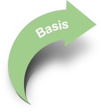 Basis