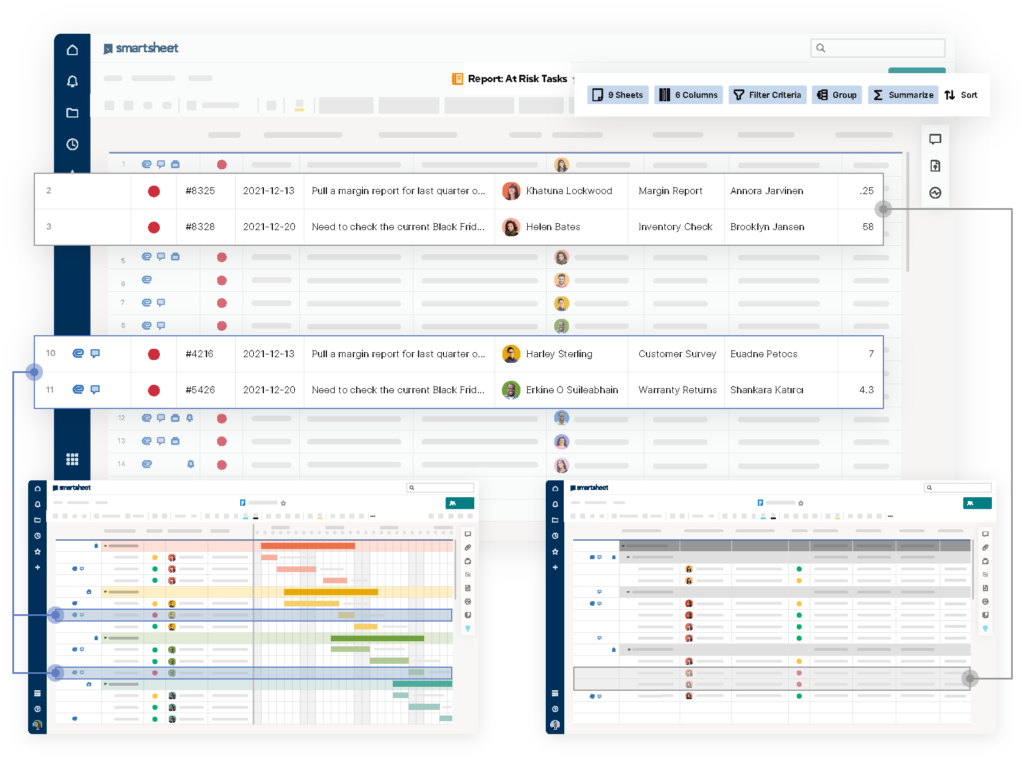 Ein Beispiel eines Berichts in smartsheet