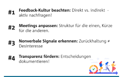 Scrum global gedacht