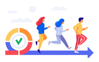 Scrum global gedacht